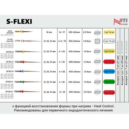 Файлы машинные S-FLEXI №20/04/25мм (6шт) Geosoft
